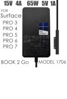 Microsoft Surface pro 65w Adaptör